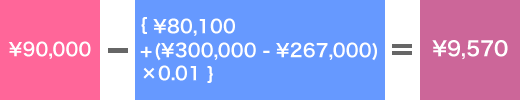 \90,000 - {\80,100+(\30,000-\26,7000)×0.01} = \9,570